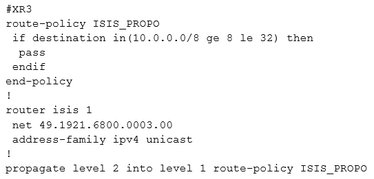 300-510 Valid Test Objectives