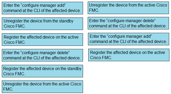 300-710 Reliable Dumps Questions