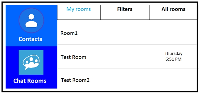 Valid 300-810 Dumps Demo