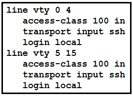 Latest 350-501 Exam Pdf