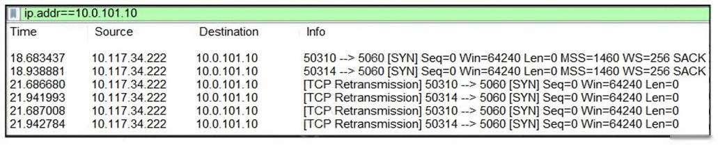 Exam 350-801 Tutorial