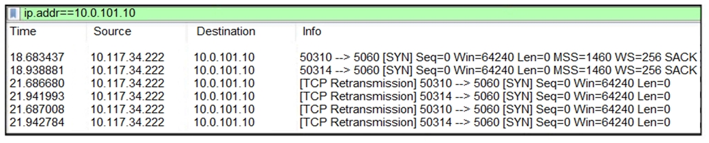 350-801 Exam Details