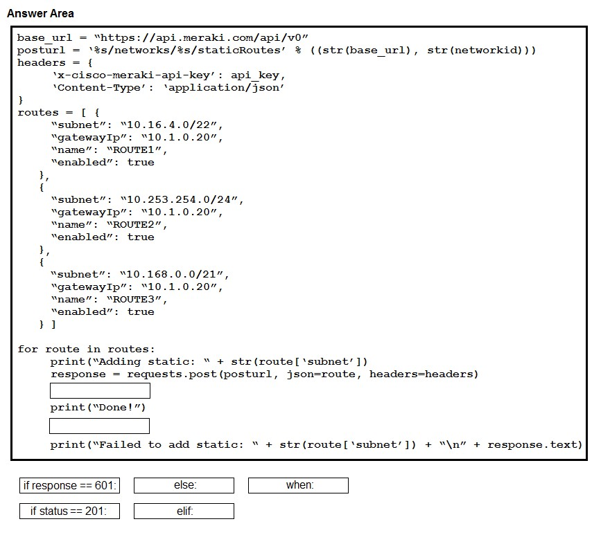 Sample 350-901 Exam