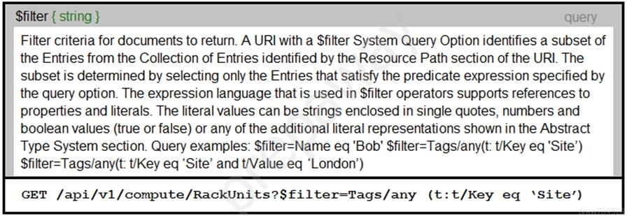 Lab 350-901 Questions