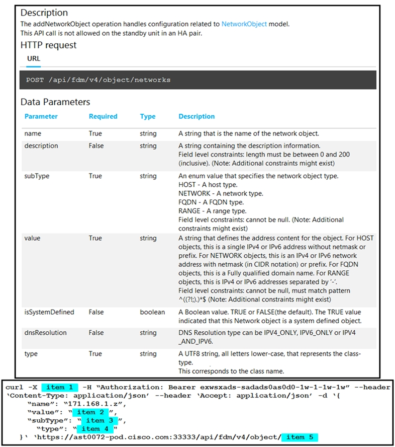 Valid 350-901 Test Cram