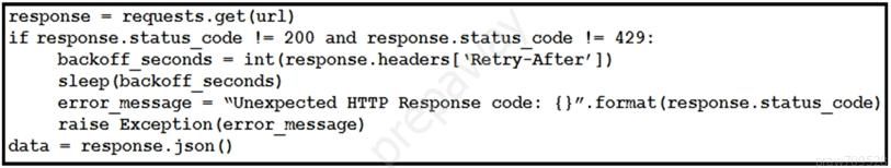 Valid Test 350-901 Braindumps