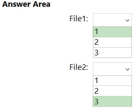 New AZ-801 Exam Labs