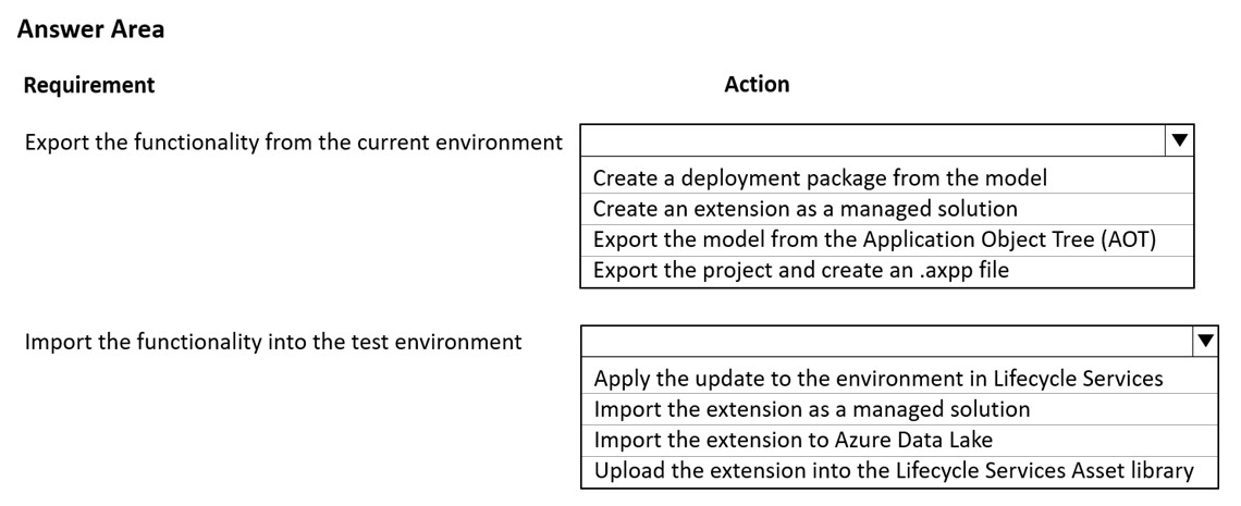 Latest MB-500 Study Plan