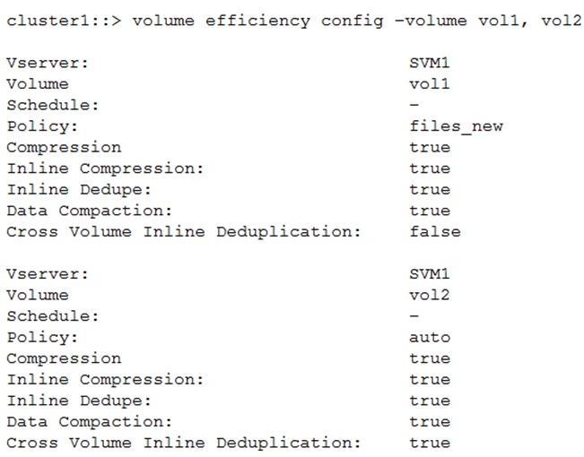 NS0-003 Certification Dump