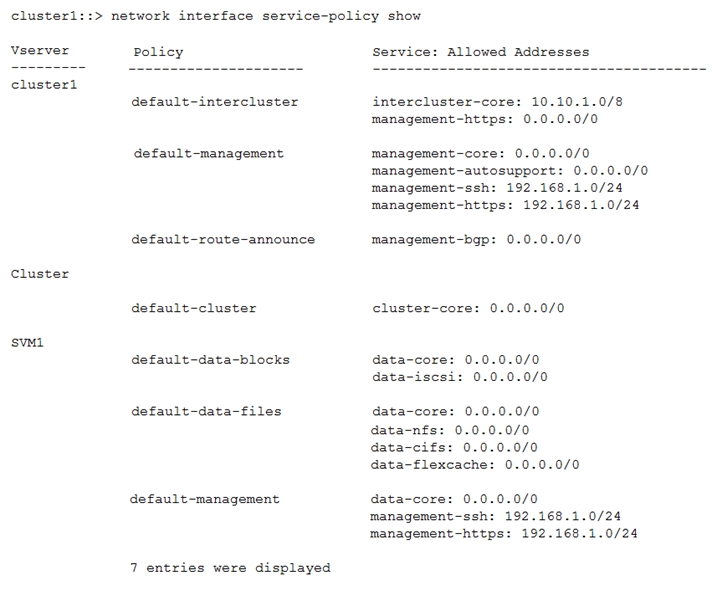 Valid NS0-003 Exam Sample